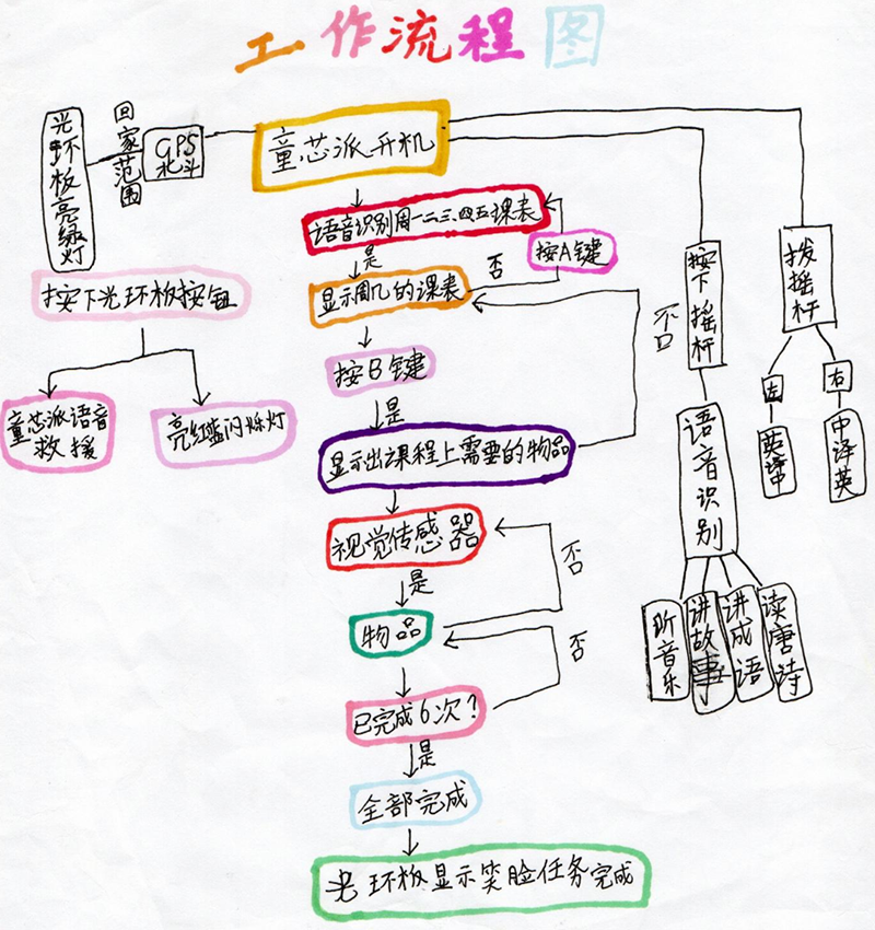 微信图片_20250708220212.png