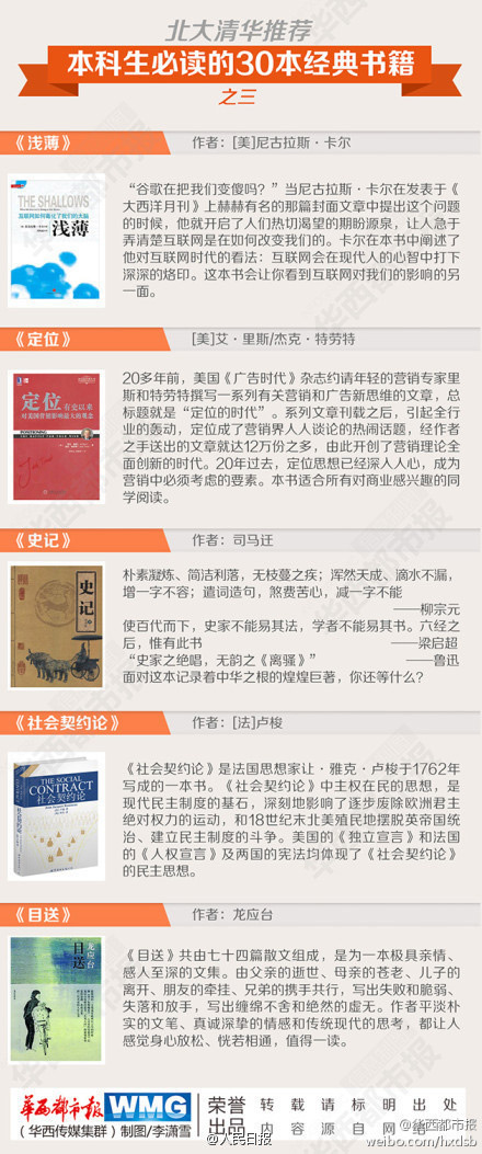 廪Ƽ鵥߿ض30䡾3