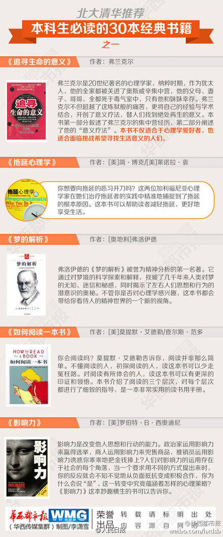 廪Ƽ鵥߿ض30